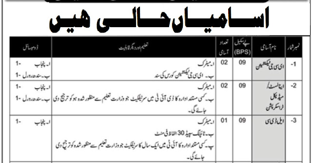 Armed Forces Institute of Urology Rawalpindi Jobs 2020 – Apply Online