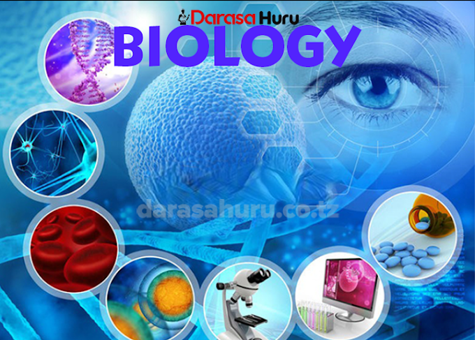 Topic 1: Introduction to Biology - Biology Notes Form One