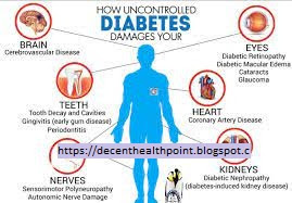 Diabetes can affect men and women differently