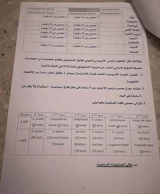 مراسلة توضيحية في شأن إعداد استعمالات الزمن وفق مستجدات المنهاج  المنقح برسم 2019/2018