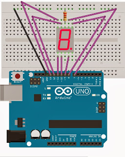 Resultado de imagen para display 7 segmentos arduino