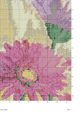 cross stitch patterns,Cross Stitch,large cross stitch patterns free pdf,cross stitch patterns pdf,Cross stitch patterns free,cross stitch designs with graphs pdf,counted cross stitch patterns,