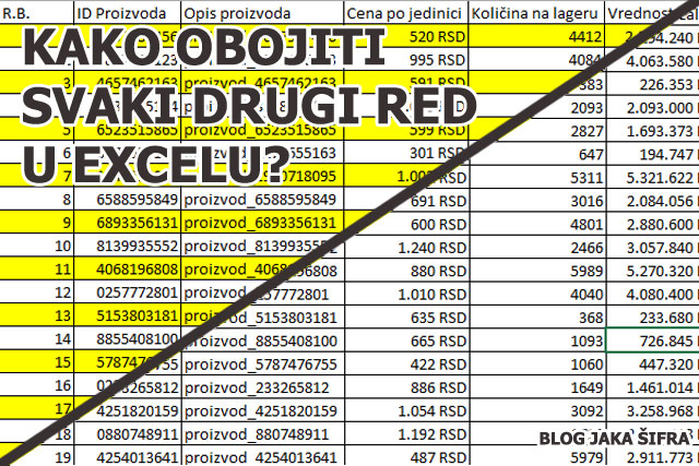 Kako obojiti svaki drugi red u Excelu?