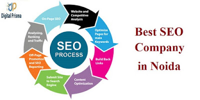 SEO Company in Noida