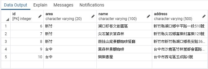 python_line_bot_connect_postgresql