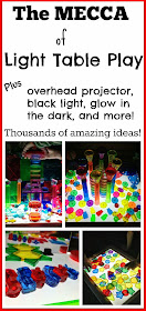 amazing light table activities, ideas, play, and learning