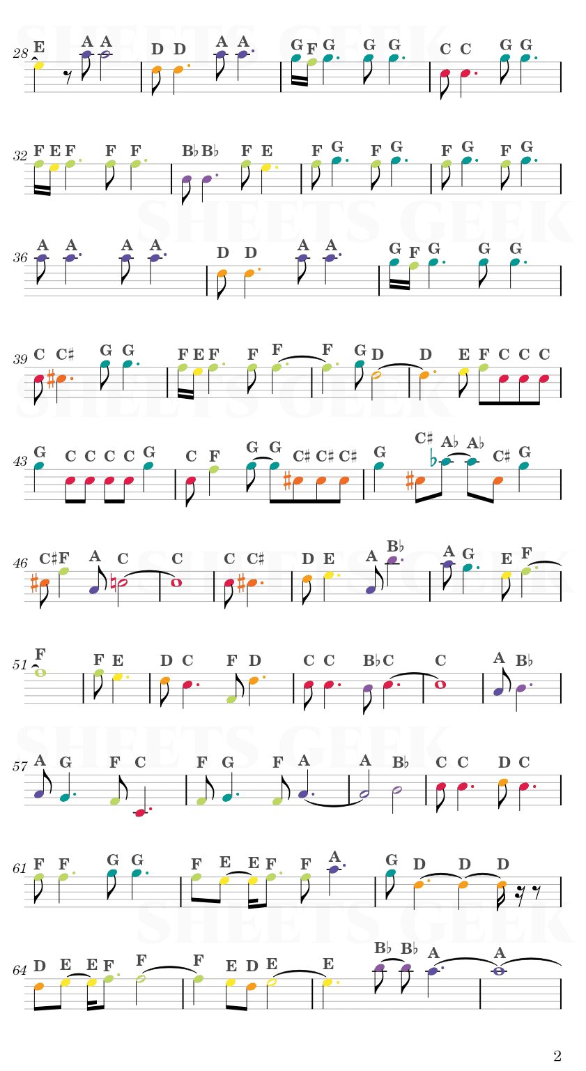 Given - Fuyu no hanashi Easy Sheets Music Free for piano, keyboard, flute, violin, sax, celllo 2