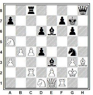 Posición de la partida de ajedrez Lilienthal - Nejmetdinov (Baku, 1951)