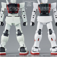 P-Bandai MG 1/100 RMS-179 GM II (UNICORN Ver.) English Color Guide & Paint Conversion Chart