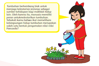  Indonesia adalah negara kepulauan yang terletak di garis Khatulistiwa Indonesia memiliki  Materi Dan Kunci Jawaban Tematik Kelas 6 Tema 1 Halaman 35,36,37,41 Dan 43