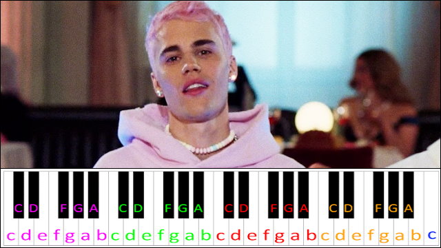 Yummy by Justin Bieber Piano / Keyboard Easy Letter Notes for Beginners