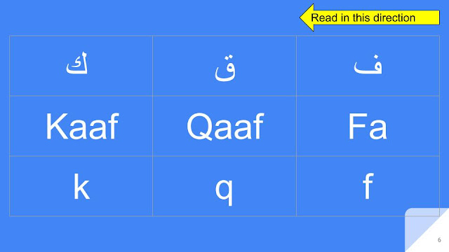 Arabic Alphabets - Fa  Qaaf   Kaaf