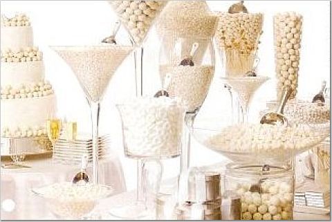 Candy Buffets for Parties and