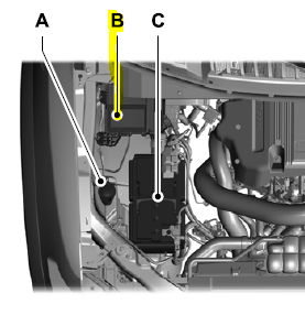 B - Power Distribution Box Location