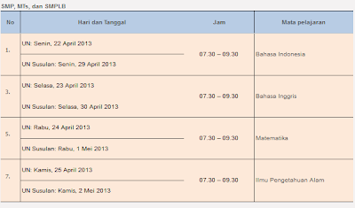 Jadwal Ujian Nasional  SMP  2013 