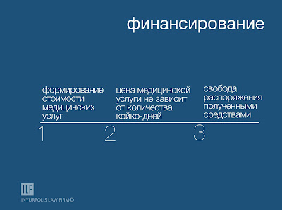  ILF: Финансирование медицинской реформы