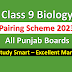 9th Class Biology pairing scheme 2023 Punjab Boards