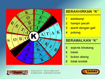 Soalan Dan Jawapan Jom Teka Teki - Kuora v