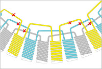 Ac Motor Gif3