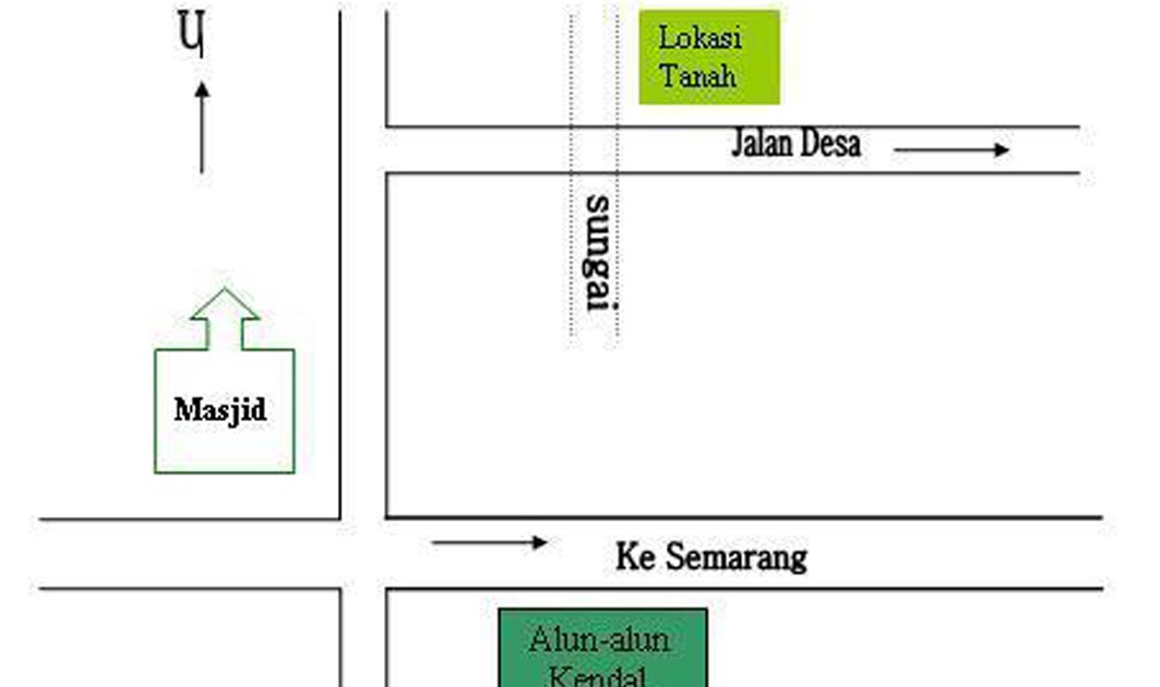 Rumah Baru Untuk Dijual Sungai Petani - Rumah Oliv