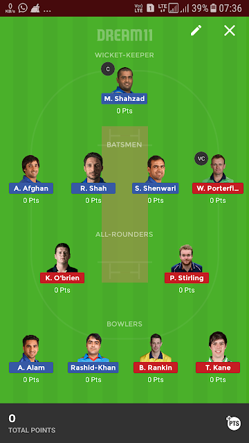 Ireland vs Afghanistan 2nd ODI DREAM11 TEAM