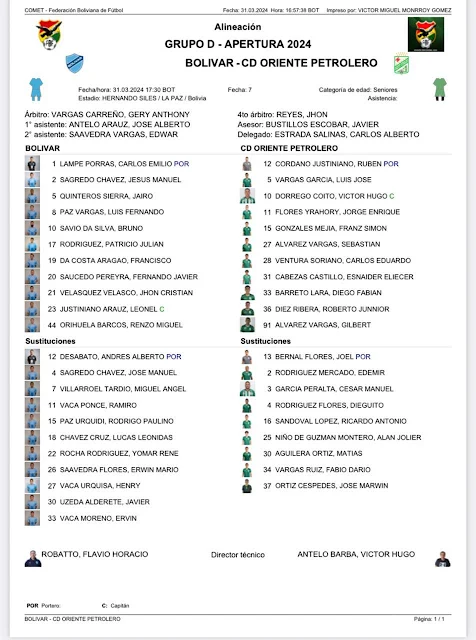 Alineaciones Bolivar vs Oriente Petrolero