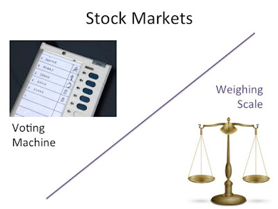 Picture shows an electronic voting machine and a weighing scale 