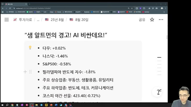 미국 증시 동향 및 주요 기업 이슈