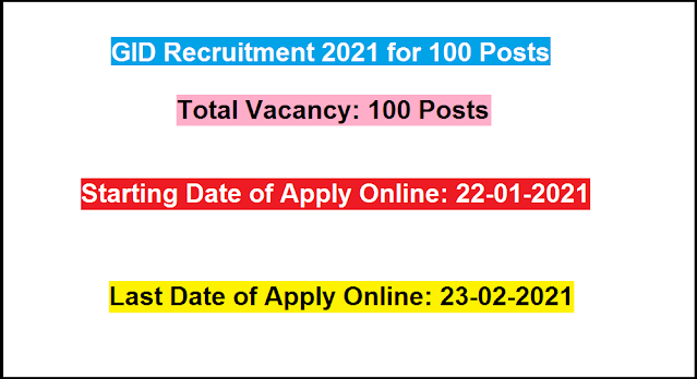 gujarat information department(GID) recruitment 2021