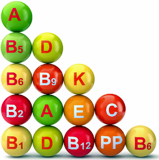 Manfaat Berbagai Jenis Vitamin untuk Kesehatan
