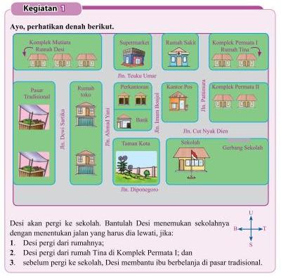 Soal Matematika SD Kelas  6 Membaca dan Membuat Denah 