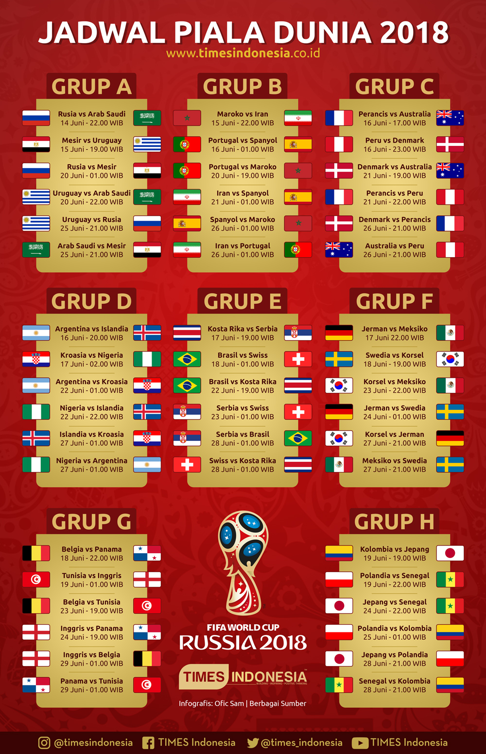 Jadwal Piala Dunia RUSSIA 2018