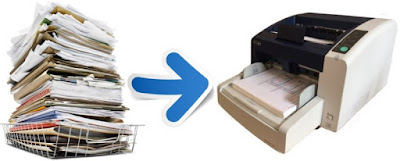 High quality document scanning services