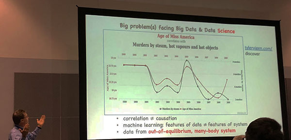 Neil Johnson, U of Miami, at the APS March meeting, warns of problems in "Big Data" analysisNeil Johnson, U of Miami, warns of problems in "Big Data" analysis