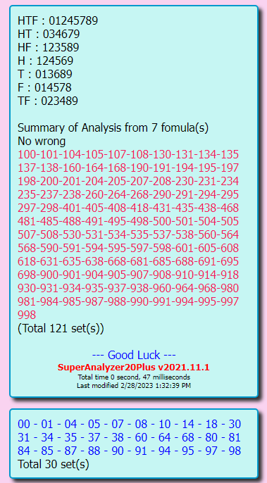Thai lottery result 1-3-2023, HOW TO PLAY THAILAND  LOTTERY