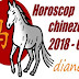 Horoscop chinezesc 2018 - Cal