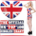 [MP3] The Official UK Top 100 Singles Chart (09-February-2023) [320kbps]