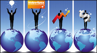 Forex trading 2013