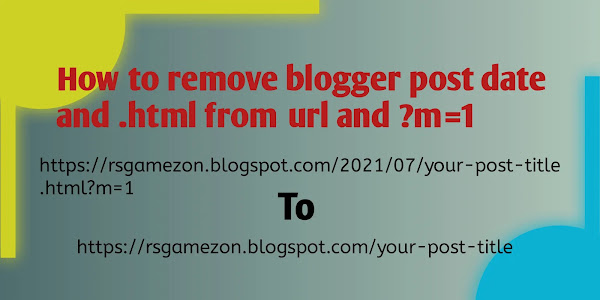 How to remove blogger post date and .html from url 