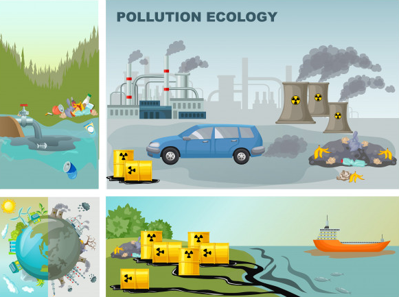 Contoh Soal Pencemaran Lingkungan dan Perubahan Iklim Dilengkapi Kunci dan Pembahasan