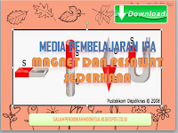 Download Media Pembelajaran IPA Magnet dan Pesawat Sederhana