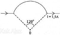 Induksi magnetik di pusat kelengkungan kawat yang bersudut pusat 120 derajat