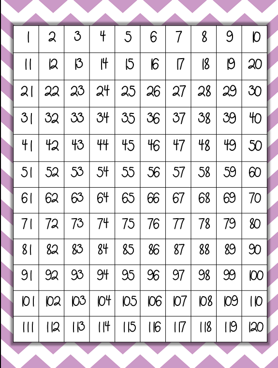 Printable 120 Number Chart Printable Word Searches