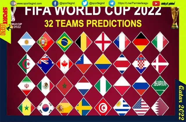 قائمة المنتخبات المتأهلة الى كاس العالم 2022