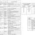 2006 Ford Mustang Gt Fuse Box Diagram