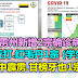 霹雳州新增2宗确诊病例：近打县红毛丹1宗、中霹雳甘榜牙也1宗