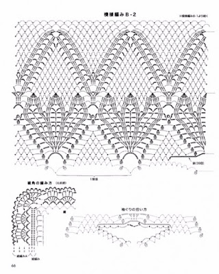 crochet sweater,lacy crochet cardigan pattern,crochet coat,crochet jacket,crochet bolero,crochet patterns,crochet cardigan,crochet cardigan pattern,crochet shrug,crochet ideas,