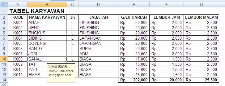 Contoh Database Dengan Excel - Gontoh