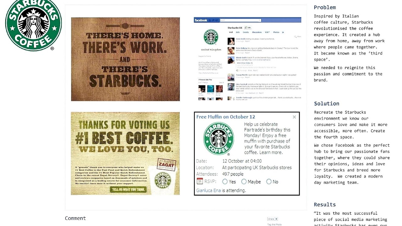 Starbucks Social Media Marketing