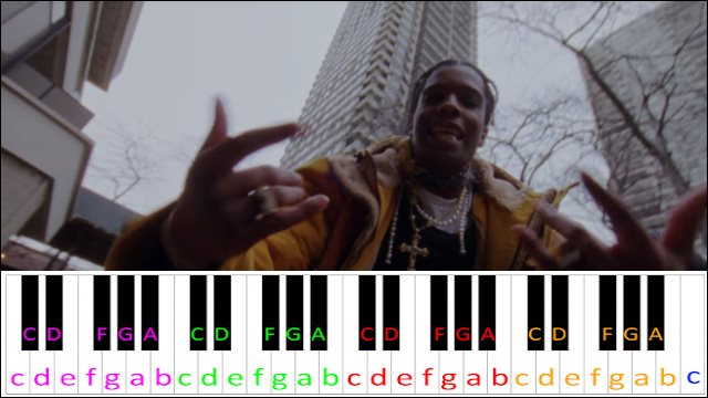 Praise The Lord by A$AP Rocky Piano / Keyboard Easy Letter Notes for Beginners